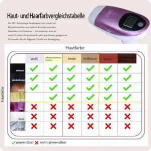 ALIMAL Professional 3 in 1 Laser Hair Removal Machine for Men and Women3