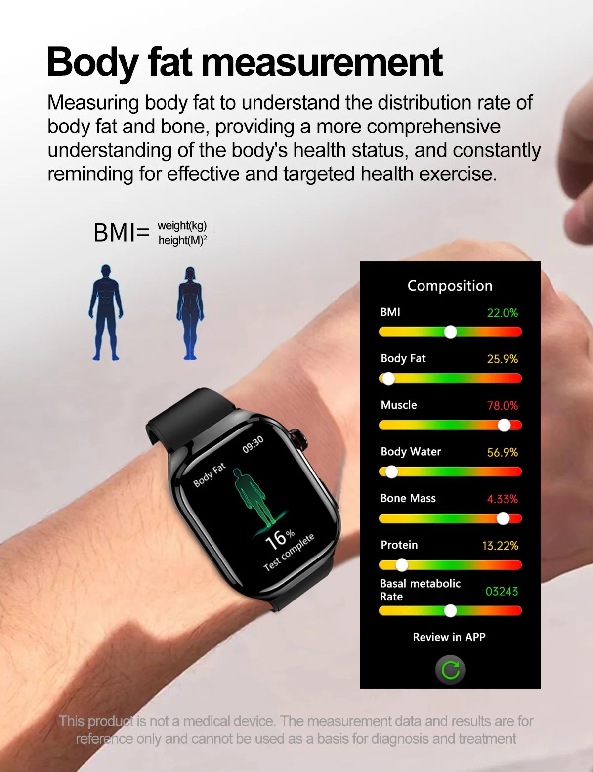 2024 New Uric Acid Blood Fat Smart Watch Men Blood Sugar ECG+PPG Blood Pressure Bluetooth Call Sports for Xiaomi Health Watch