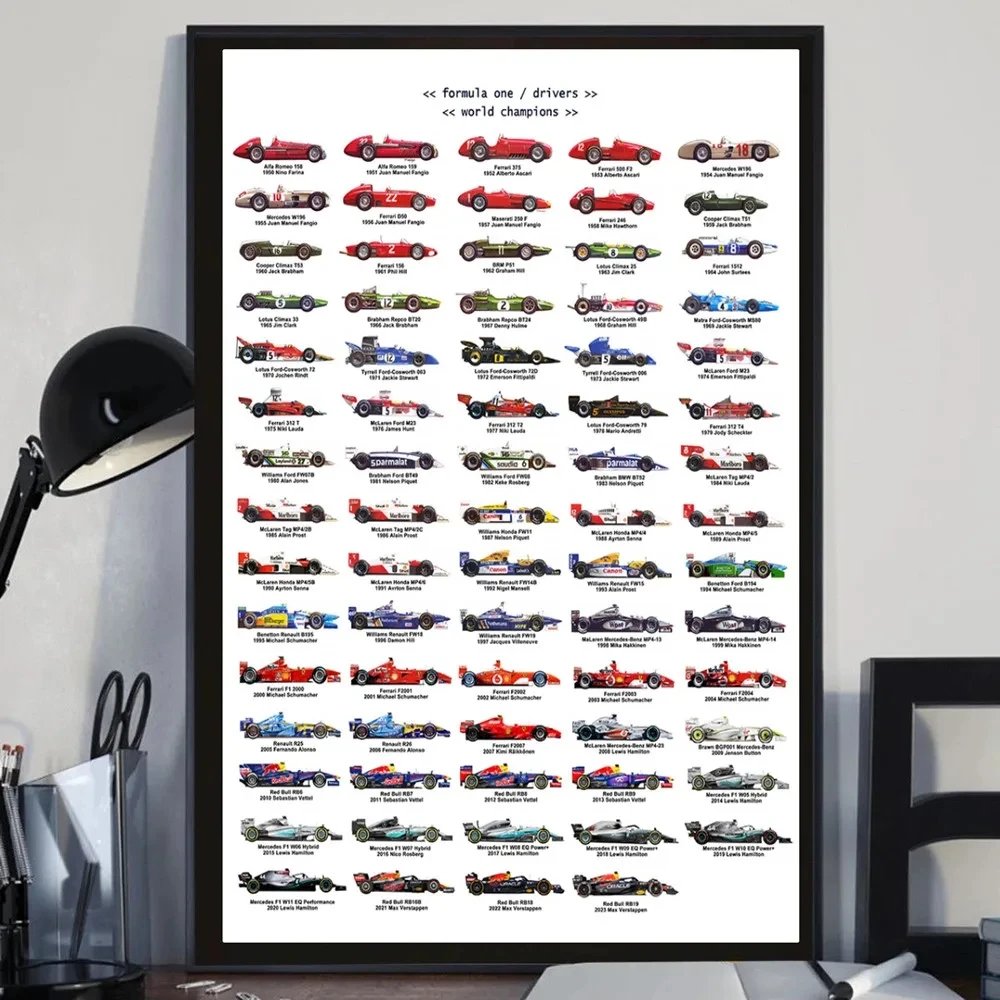 Formula 1 Grand Prix World Champions Car Evolution F1 1950-2023 Posters Prints Wall Art Canvas Painting Home Room Decor Gift
