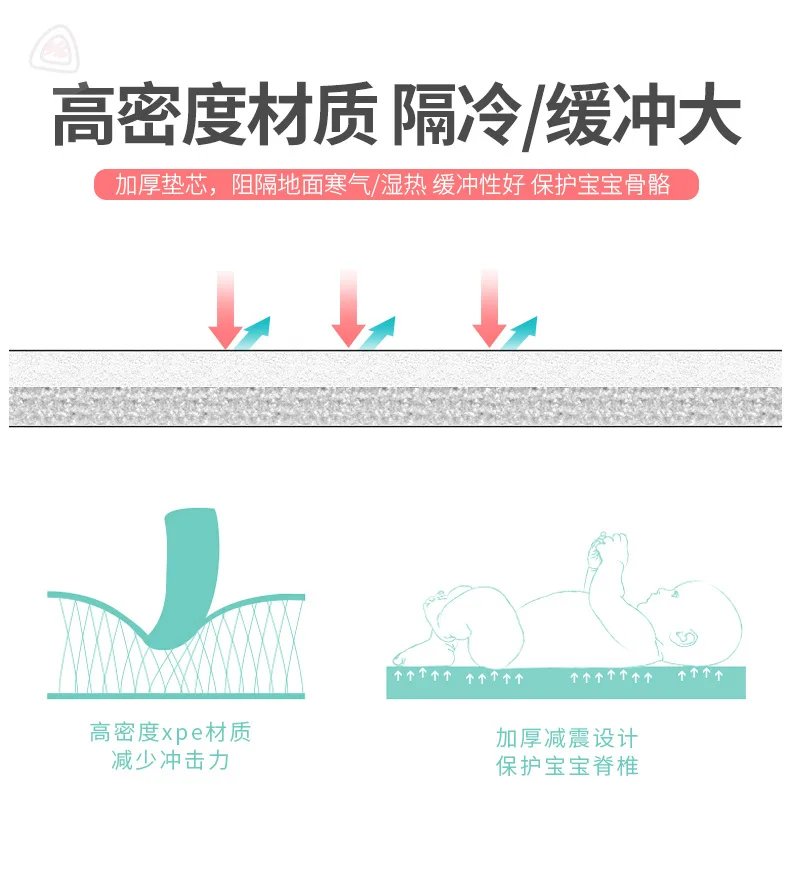 Baby Foam Puzzle Play Gym Mat Kids Toy Playmat Carpet for Childrens Wooden Interlocking Crawling Exercise Soft Rugs Thicken Gift