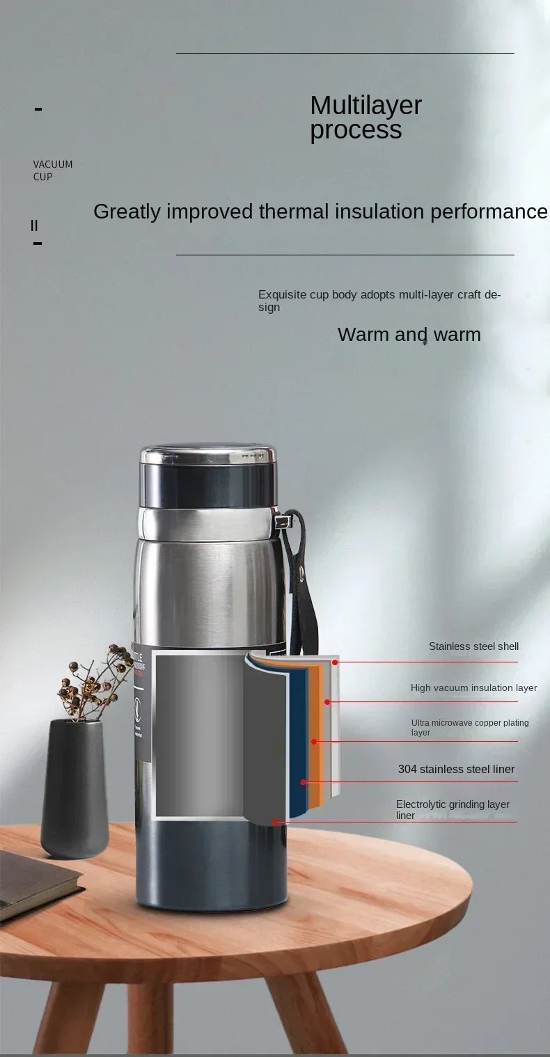 1L Thermal Water Bottle Keep Cold and Hot Water Bottle Thermos for Water Tea Coffee Vacuum Flasks Stainless Steel Thermos Bottle