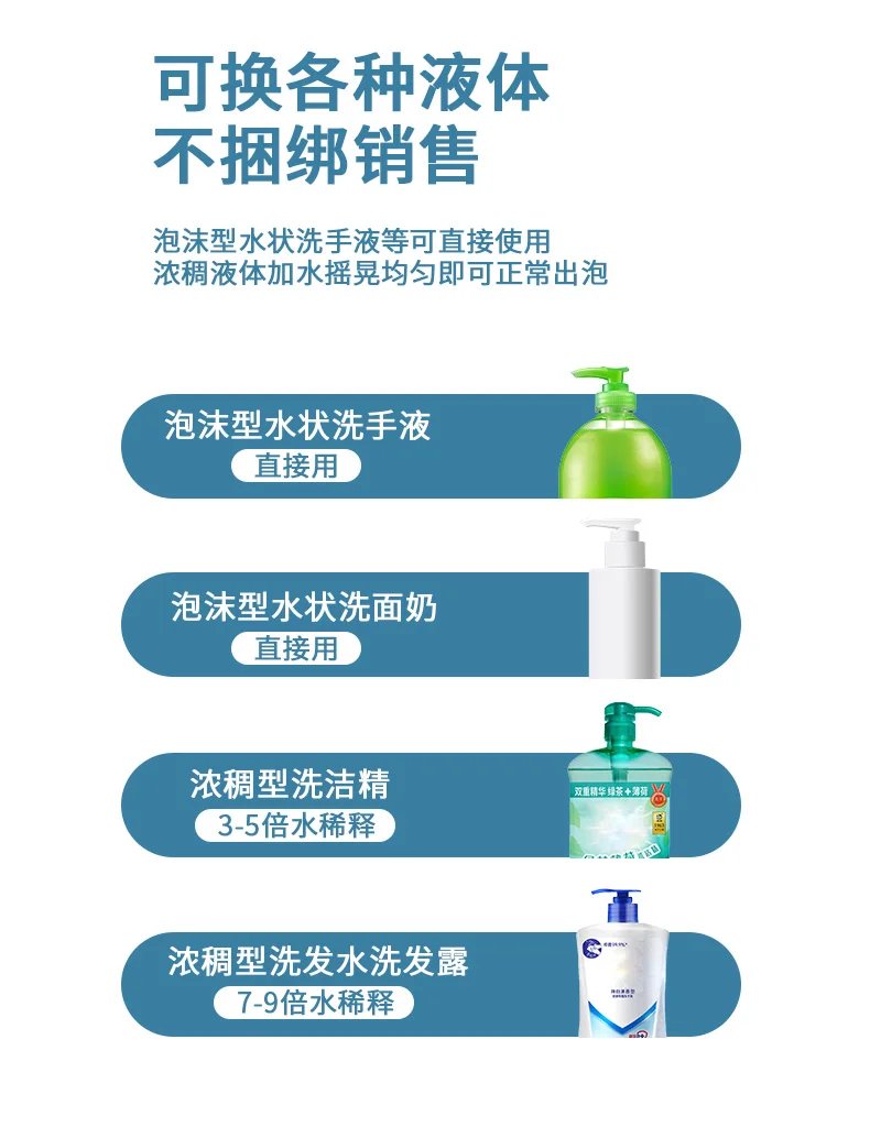 USB/110V/220V Wall-Mounted Automatic Induction Hand Washer foaming hand soap dispenser with electric wash detergent