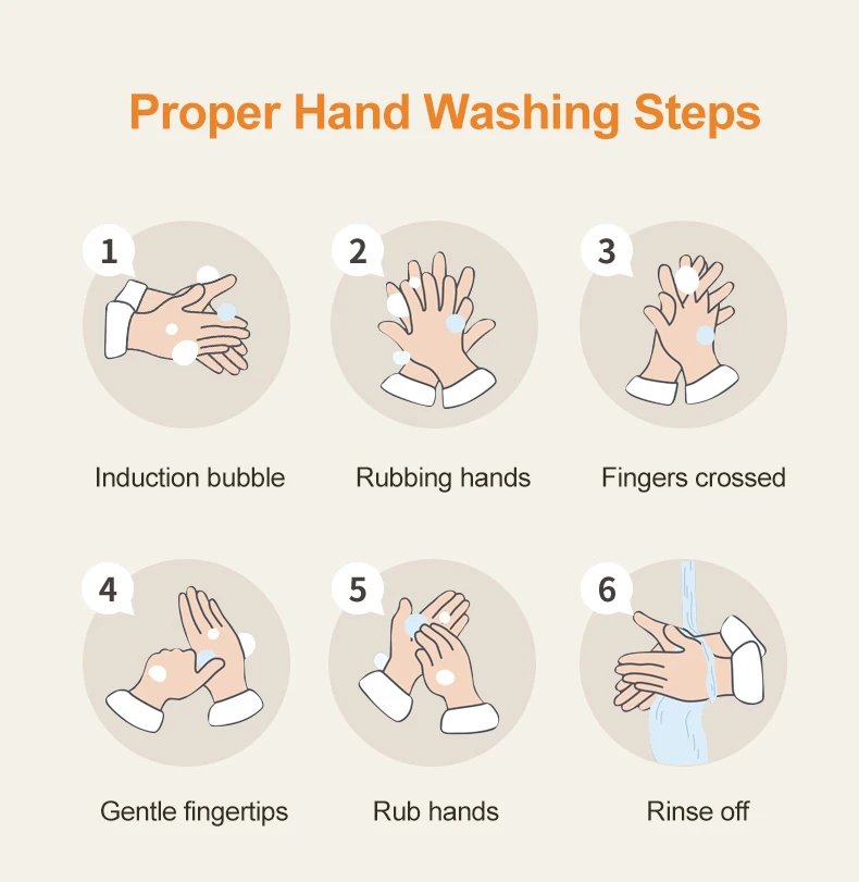 Automatic Induction Foam Soap Dispenser Smart Liquid Soap Dispenser Auto Touchless USB Charging Hand Washer for Kitchen Bathroom