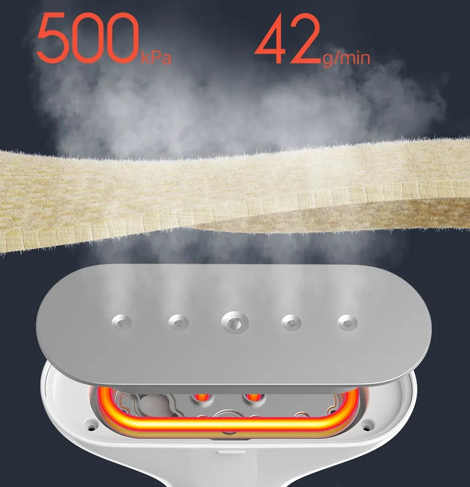 XIAOMI MIJIA Garment Steamer 2200W Household Fabric Steam Iron For Clothes Vertical Electric Steam Ironing Machine Clothes Irons XIAOMI MIJIA Garment Steamer 2200W Household Fabric Steam Iron For Clothes Vertical Electric Steam Ironing Machine Clothes Irons