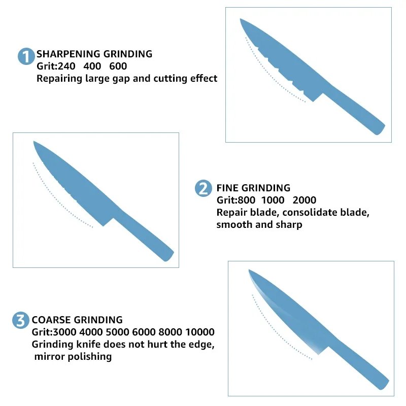 3/6Pcs Set Kitchen Sharpening Stone Professional Whetstone 1000/3000/8000# Woodwork Grinding Stone Polishing Tool White Alundum 3/6Pcs Set Kitchen Sharpening Stone Professional Whetstone 1000/3000/8000# Woodwork Grinding Stone Polishing Tool White Alundum