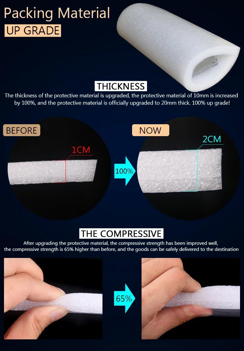 3/6Pcs Set Kitchen Sharpening Stone Professional Whetstone 1000/3000/8000# Woodwork Grinding Stone Polishing Tool White Alundum 3/6Pcs Set Kitchen Sharpening Stone Professional Whetstone 1000/3000/8000# Woodwork Grinding Stone Polishing Tool White Alundum
